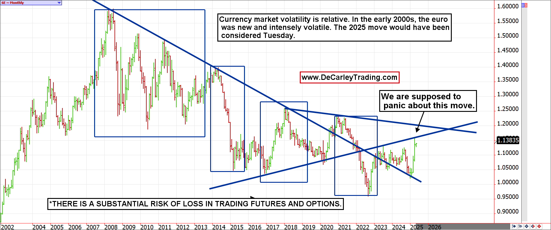 美元的储备货币地位是否面临风险?_TMGM官网