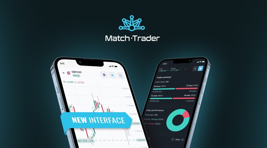 总部位于伦敦的交易技术提供商MahiMarkets加入Match-Trader实