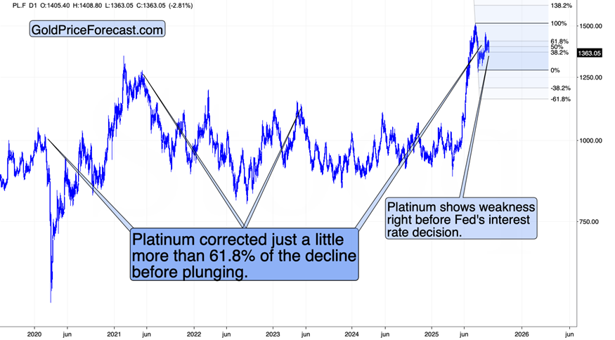 美元违背预期_海马财经